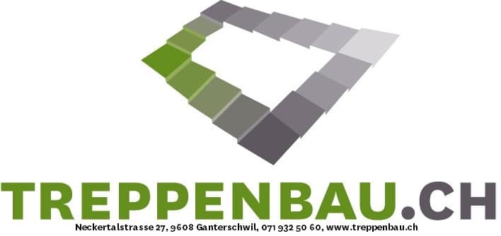 Desctop-mit-Adresse